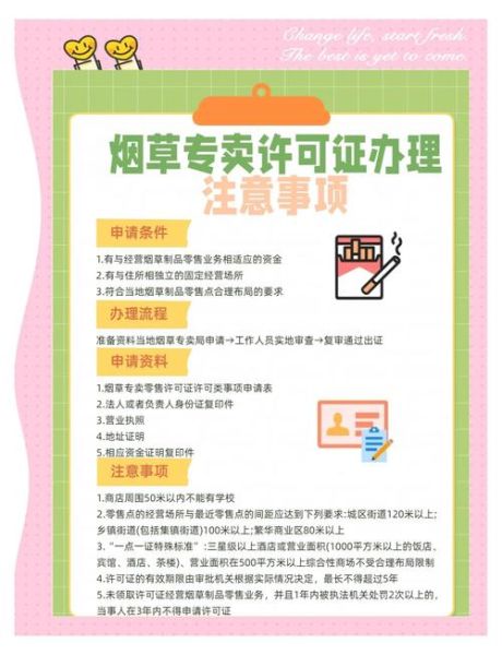 北京市烟草专卖局地址在哪里_如何办理烟草零售许可证-第1张图片-俊逸知识馆