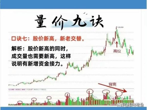 股票价值怎么计算_股票内在价值公式-第2张图片-俊逸知识馆