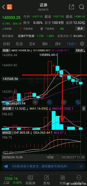 股票分割后股价会下跌吗_股票分割对投资者有何影响-第2张图片-俊逸知识馆 股票分割后股价会下跌吗_股票分割对投资者有何影响-第2张图片-俊逸知识馆