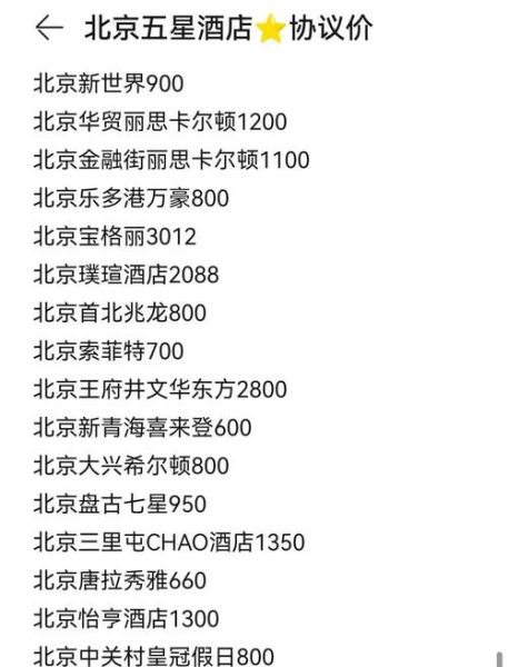 北京燕京饭店怎么走_北京燕京饭店预订价格-第1张图片-俊逸知识馆