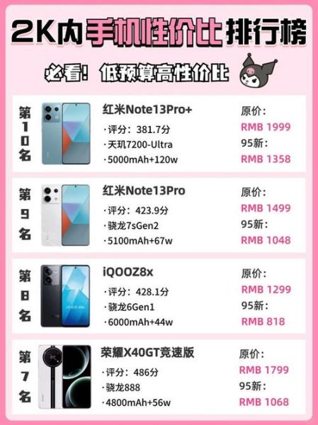 红米手机性能怎么样_红米手机值得买吗-第1张图片-俊逸知识馆 红米手机性能怎么样_红米手机值得买吗-第1张图片-俊逸知识馆