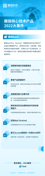 趣链科技怎么样_趣链科技值得去吗-第2张图片-俊逸知识馆