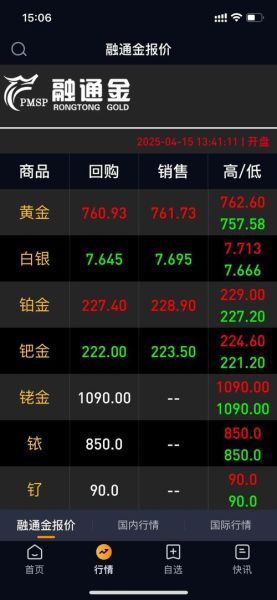 002453股票怎么样_002453股票值得买吗-第2张图片-俊逸知识馆