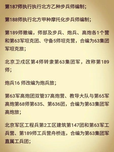 北京军区历史沿革_北京军区撤销后部队去哪了-第1张图片-俊逸知识馆 北京军区历史沿革_北京军区撤销后部队去哪了-第1张图片-俊逸知识馆