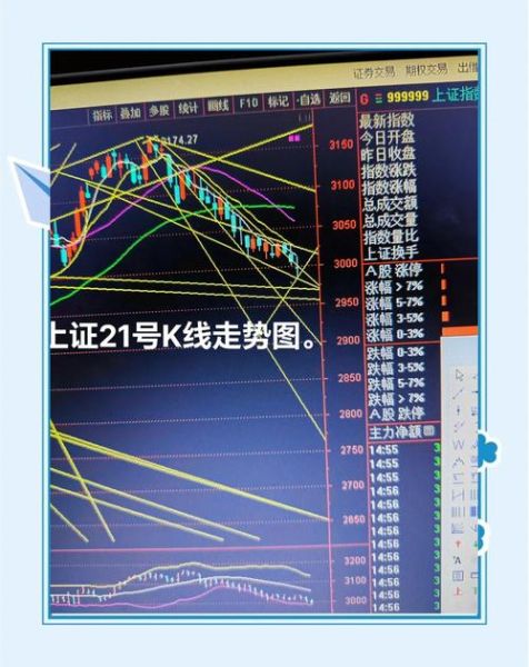 300083股票怎么样_300083未来走势预测-第1张图片-俊逸知识馆