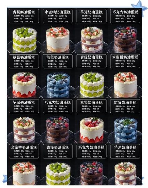 蛋糕店加盟哪家好_开蛋糕店需要多少钱-第2张图片-俊逸知识馆