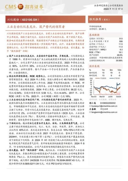 川仪股份股票怎么样_川仪股份值得长期持有吗-第2张图片-俊逸知识馆