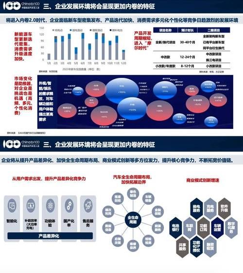 产业市场发展趋势_如何进入产业市场-第3张图片-俊逸知识馆