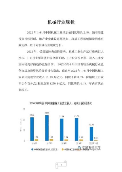 机械市场现状如何_机械行业未来趋势-第1张图片-俊逸知识馆