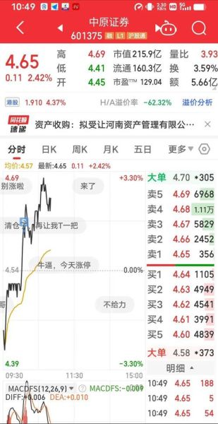 北方工业股票值得买吗_北方工业股票最新行情-第2张图片-俊逸知识馆