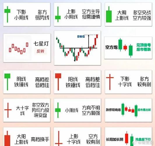股票年线怎么看_年线对买卖点的意义-第3张图片-俊逸知识馆