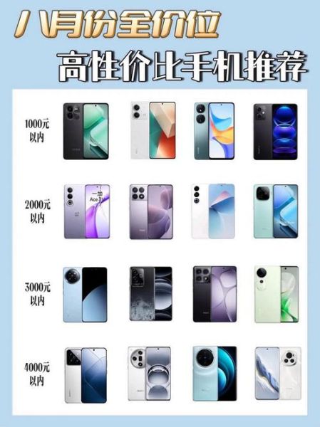 2024年手机销量排行_值得买吗-第3张图片-俊逸知识馆