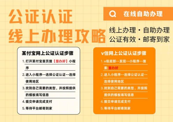 北京市信德公证处办公时间_如何预约公证-第2张图片-俊逸知识馆
