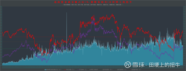 000035股票行情_今日走势分析-第3张图片-俊逸知识馆