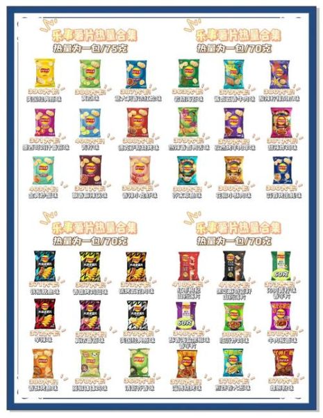 薯片哪个牌子好吃_薯片热量高吗-第1张图片-俊逸知识馆