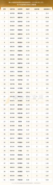 稀土股票有哪些_稀土概念股龙头一览-第2张图片-俊逸知识馆