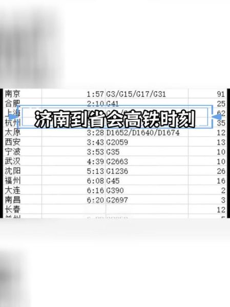 济南到北京高铁票价多少钱_济南到北京高铁多久能到-第1张图片-俊逸知识馆