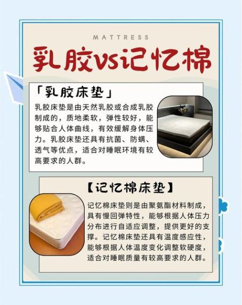 床垫怎么选_乳胶床垫和记忆棉哪个好-第1张图片-俊逸知识馆