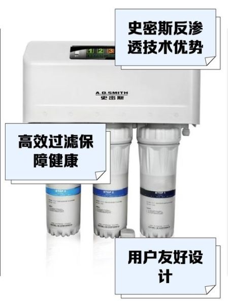 史密斯净水器怎么样_史密斯净水器好用吗-第1张图片-俊逸知识馆