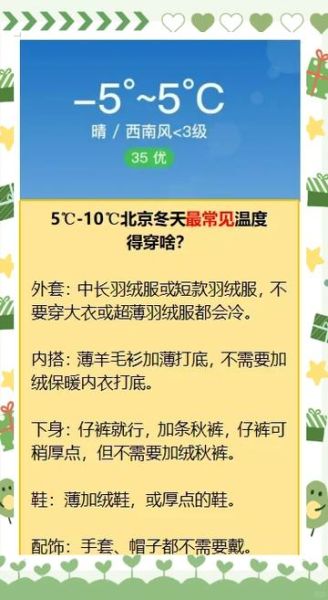 北京什么时候最冷_北京冬天穿什么-第2张图片-俊逸知识馆