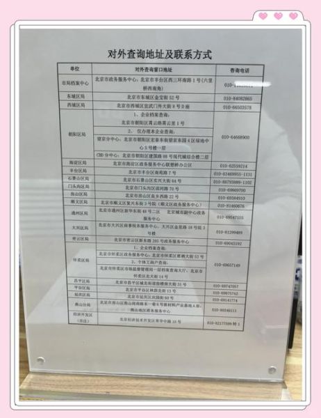 北京工商电话是多少_北京工商投诉电话怎么打-第2张图片-俊逸知识馆