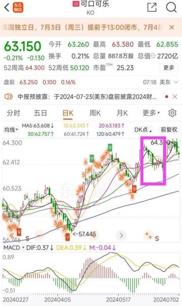 股票除息是什么意思_除息后股价会跌吗-第1张图片-俊逸知识馆
