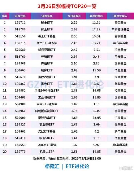 稀土股票有哪些_稀土股票还能买吗-第2张图片-俊逸知识馆