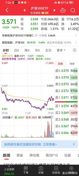 300502股票行情_还能买吗-第2张图片-俊逸知识馆