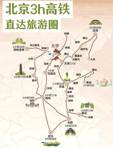 北京到南京高铁多久_北京南京旅游最佳时间-第1张图片-俊逸知识馆