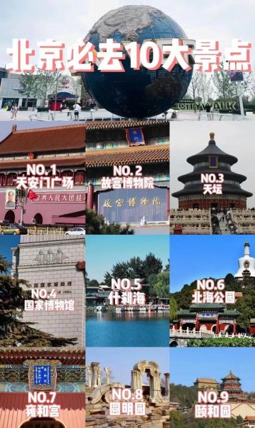 北京景点推荐_北京必去景点有哪些-第3张图片-俊逸知识馆