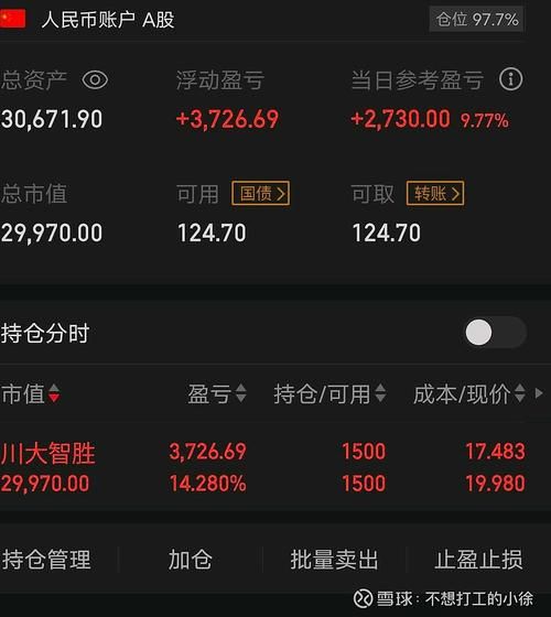 日盈电子股票怎么样_日盈电子股票值得买吗-第2张图片-俊逸知识馆