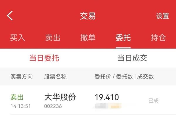 002236股票怎么样_大华股份值得长期持有吗-第2张图片-俊逸知识馆