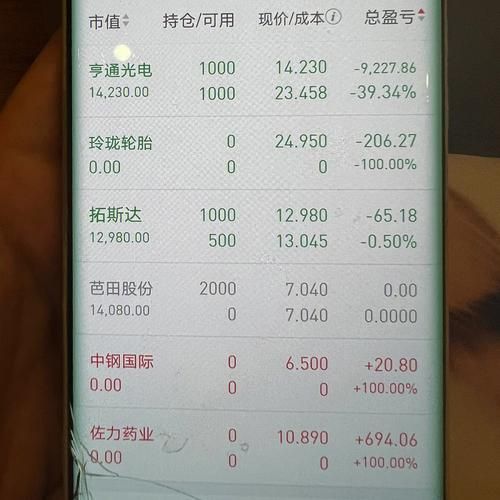 佐力药业股票值得买吗_佐力药业未来前景如何-第2张图片-俊逸知识馆