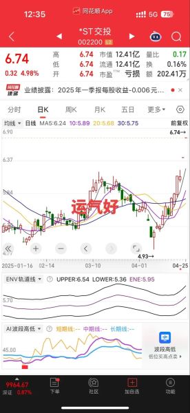 002240股票怎么样_还能买吗-第3张图片-俊逸知识馆