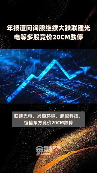 联建光电股票怎么样_联建光电未来走势分析-第2张图片-俊逸知识馆