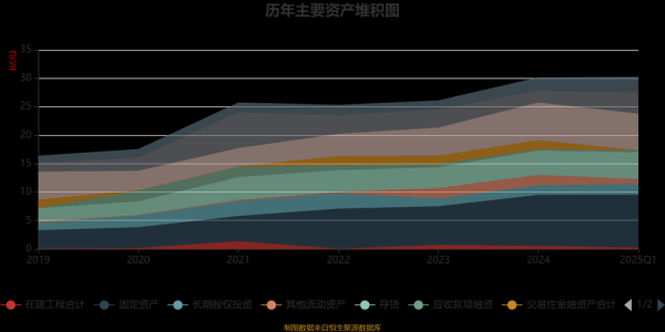 联建光电股票怎么样_联建光电未来走势分析-第1张图片-俊逸知识馆