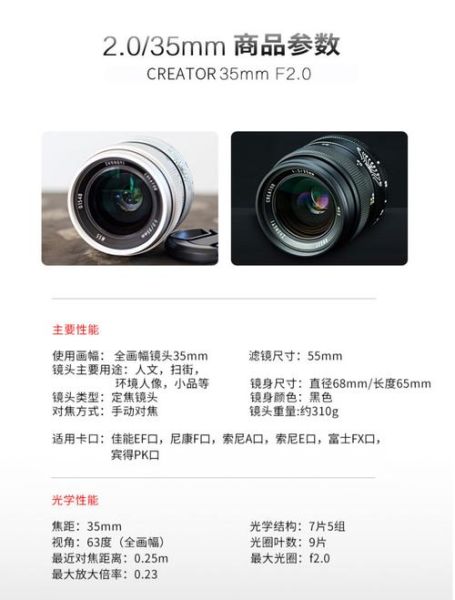 中一镜头怎么样_中一光学镜头值得买吗-第2张图片-俊逸知识馆