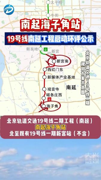 北京19号线什么时候开通_北京19号线线路图-第2张图片-俊逸知识馆