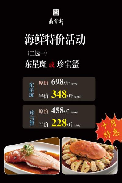 海鲜批发市场哪里便宜_2024年海鲜价格走势如何-第3张图片-俊逸知识馆