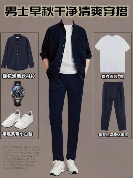 男装品牌怎么选_男装搭配技巧有哪些-第2张图片-俊逸知识馆
