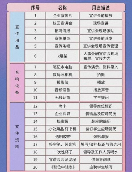北京工业大学就业信息网怎么用_校园招聘流程是什么-第2张图片-俊逸知识馆 北京工业大学就业信息网怎么用_校园招聘流程是什么-第2张图片-俊逸知识馆