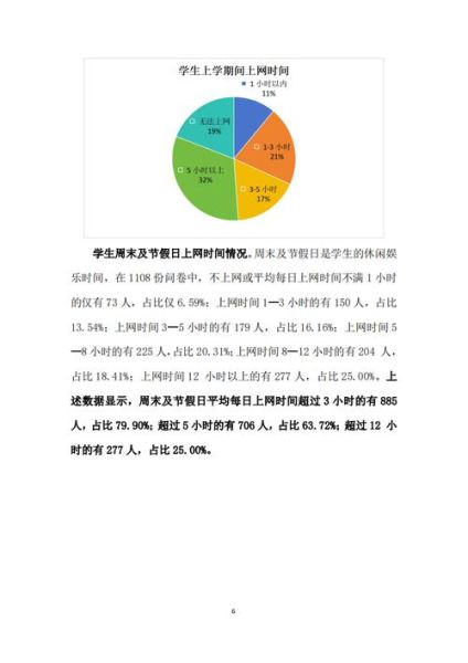 网络市场调研怎么做_网络市场调研有哪些特点-第1张图片-俊逸知识馆