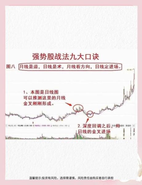 新手如何选股_股票推荐策略有哪些-第1张图片-俊逸知识馆