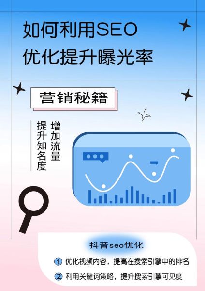 网站SEO优化怎么做_关键词排名提升技巧-第3张图片-俊逸知识馆