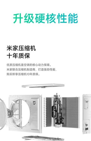 米家空调怎么样_米家空调值得买吗-第3张图片-俊逸知识馆