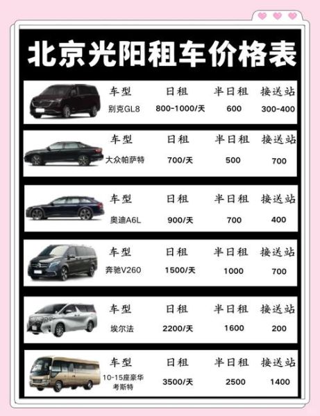 北京租车多少钱一天_北京租车需要哪些手续-第1张图片-俊逸知识馆