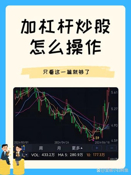 股票配资杠杆怎么算_股票配资杠杆倍数是多少-第1张图片-俊逸知识馆