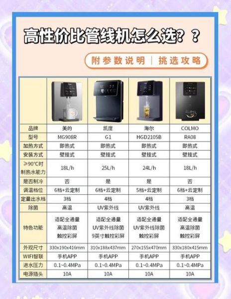 机械设备价格走势_如何选购高性价比设备-第1张图片-俊逸知识馆