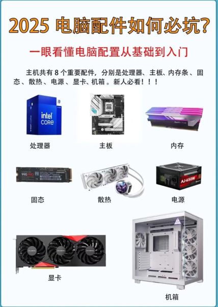 怎么看电脑配置_电脑配置在哪里看-第1张图片-俊逸知识馆