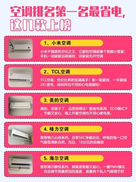 空调哪个牌子好_空调怎么选省电-第2张图片-俊逸知识馆 空调哪个牌子好_空调怎么选省电-第2张图片-俊逸知识馆